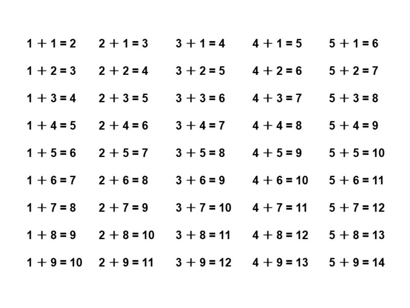 1～5の段の足し算