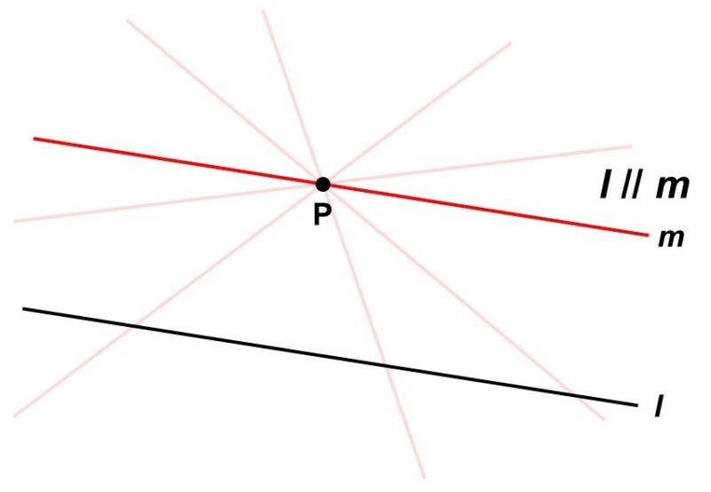 点Pを通って直線lに平行な直線mを引く様子