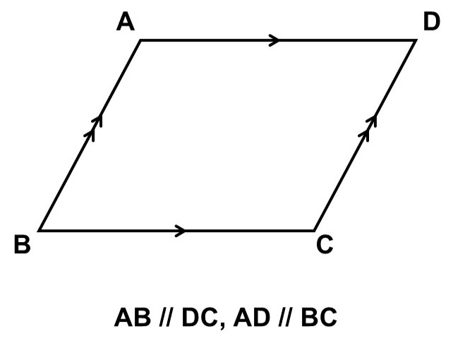 平行四辺形ABCD