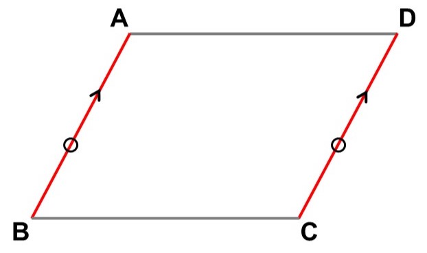 四角形ABCDにおいてAB//DCかつAB=DCの時の様子