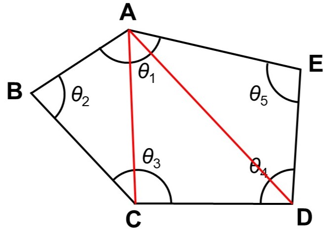 五角形ABCDEの頂点Aから対角線を引いた時の様子
