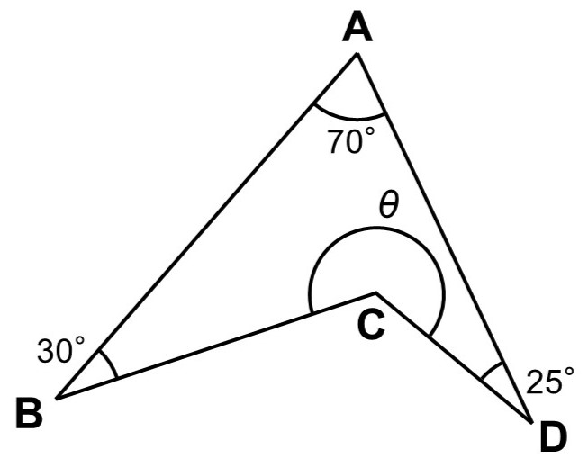 四角形ABCD