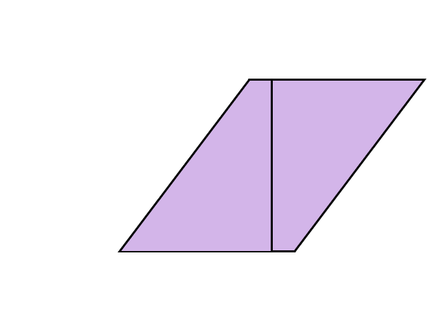 平行四辺形から正方形ができる様子