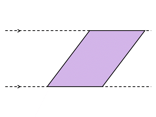 平行四辺形を等積変形する様子