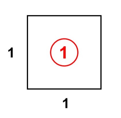 1辺の長さが1の正方形