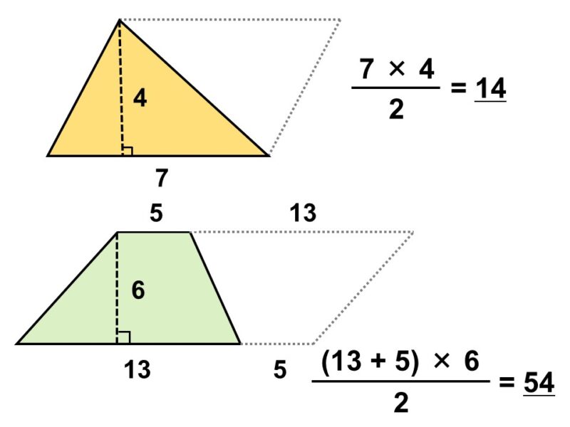 三角形・台形の面積の求め方