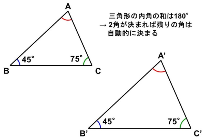 2つの角がそれぞれ等しい三角形の例