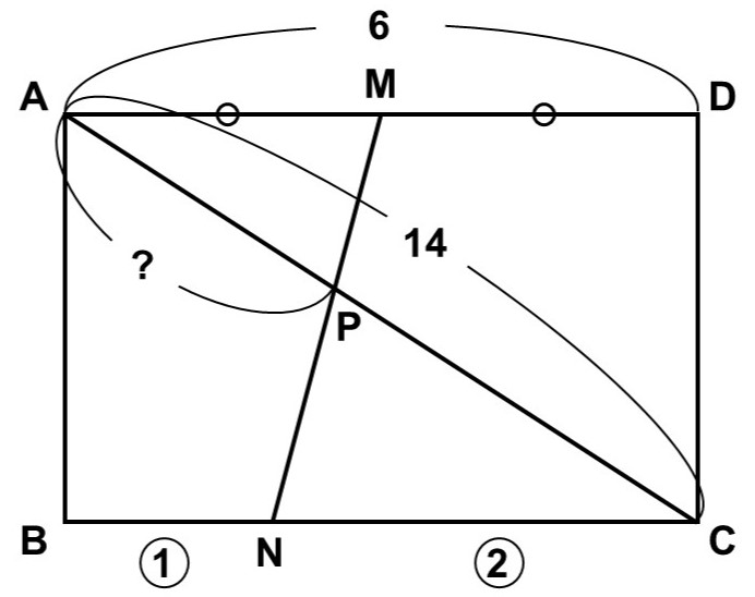 M, NをAD, BCの内分点とする長方形ABCDとAC, MNの交点P
