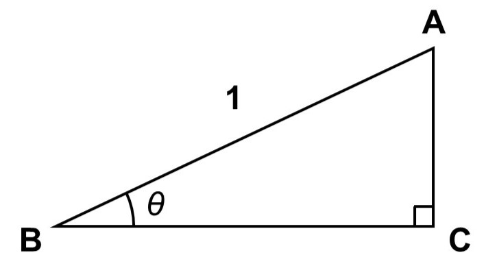 AB=1, ∠ABC=θ, ∠BCA=90°の直角三角形