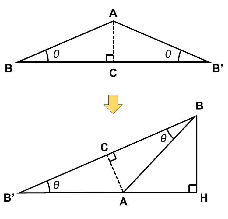 二等辺三角形ABB'とそれを含む直角三角形BB'H