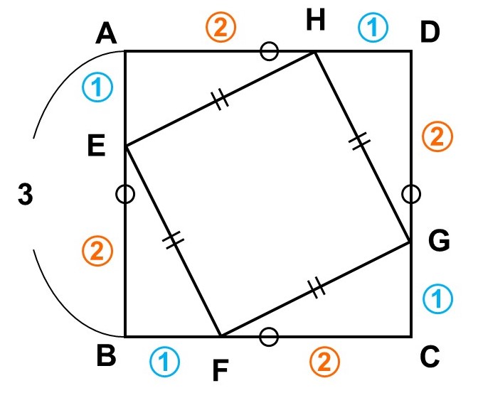 正方形ABCDの各辺の内分点から成る正方形EFGH