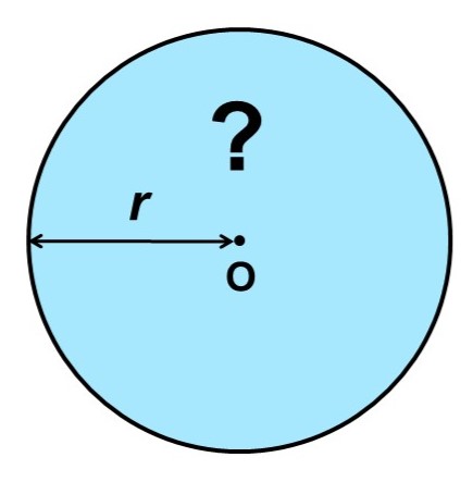 円の面積の求め方に対する疑問