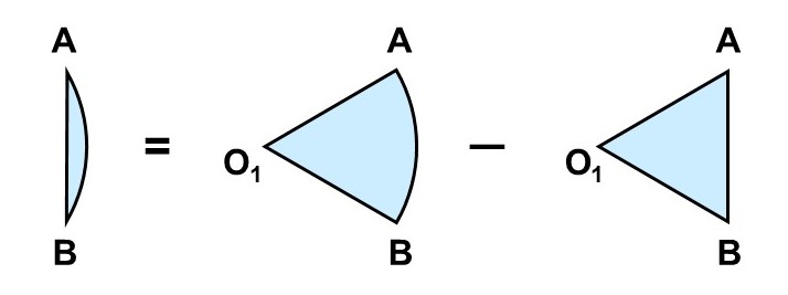 図形AB＝扇形AO_1B－△AO_1B
