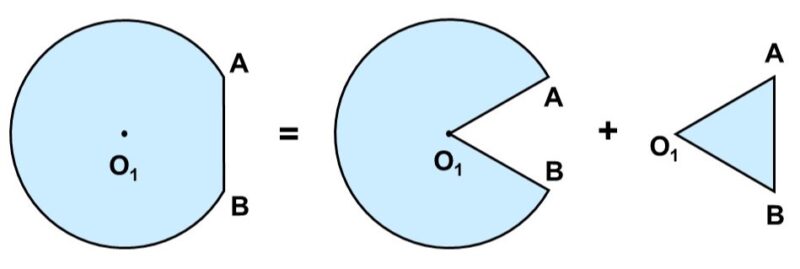 図形O_1＝扇形AO_1B（優角側）＋正三角形AO_1B