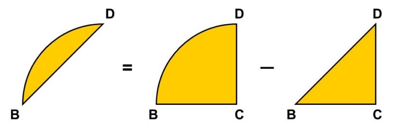 図形bd＝扇形BCD－直角二等辺三角形BCD
