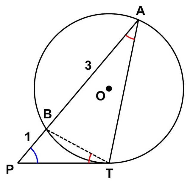 接弦定理の活用例
