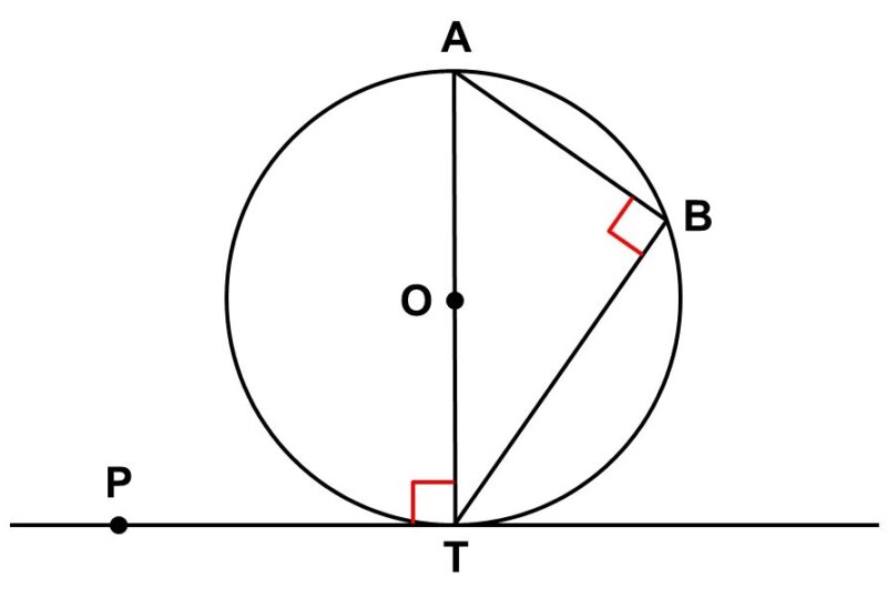 接弦定理の証明（ケース1）