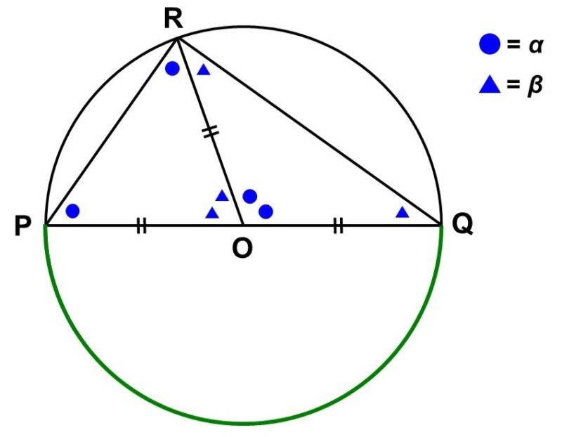 円周角の定理の証明（ケース4）