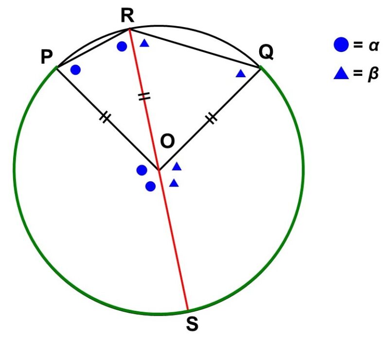 円周角の定理の証明（ケース5）