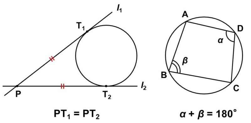 円が関連する図形的性質の例