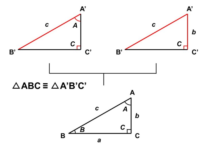 直角三角形の合同条件