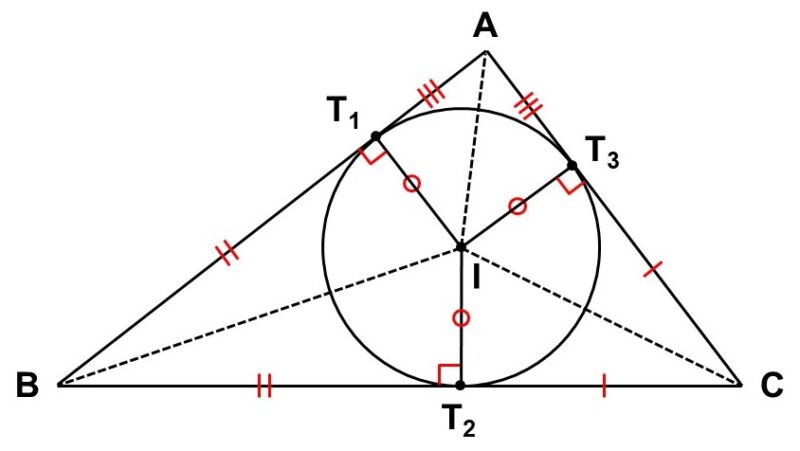 内接円によってできる合同な三角形